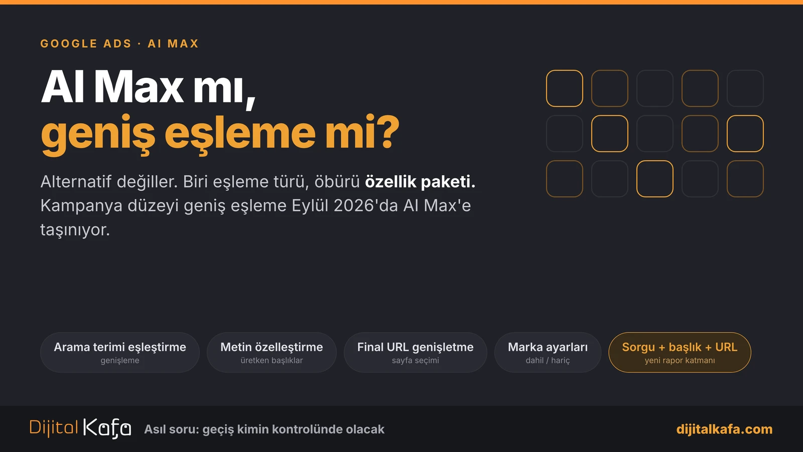 AI Max mı geniş eşleme mi: biri eşleme türü, öbürü arama terimi eşleştirme, metin özelleştirme, final URL genişletme, marka ayarları ve raporlamayı içeren özellik paketi