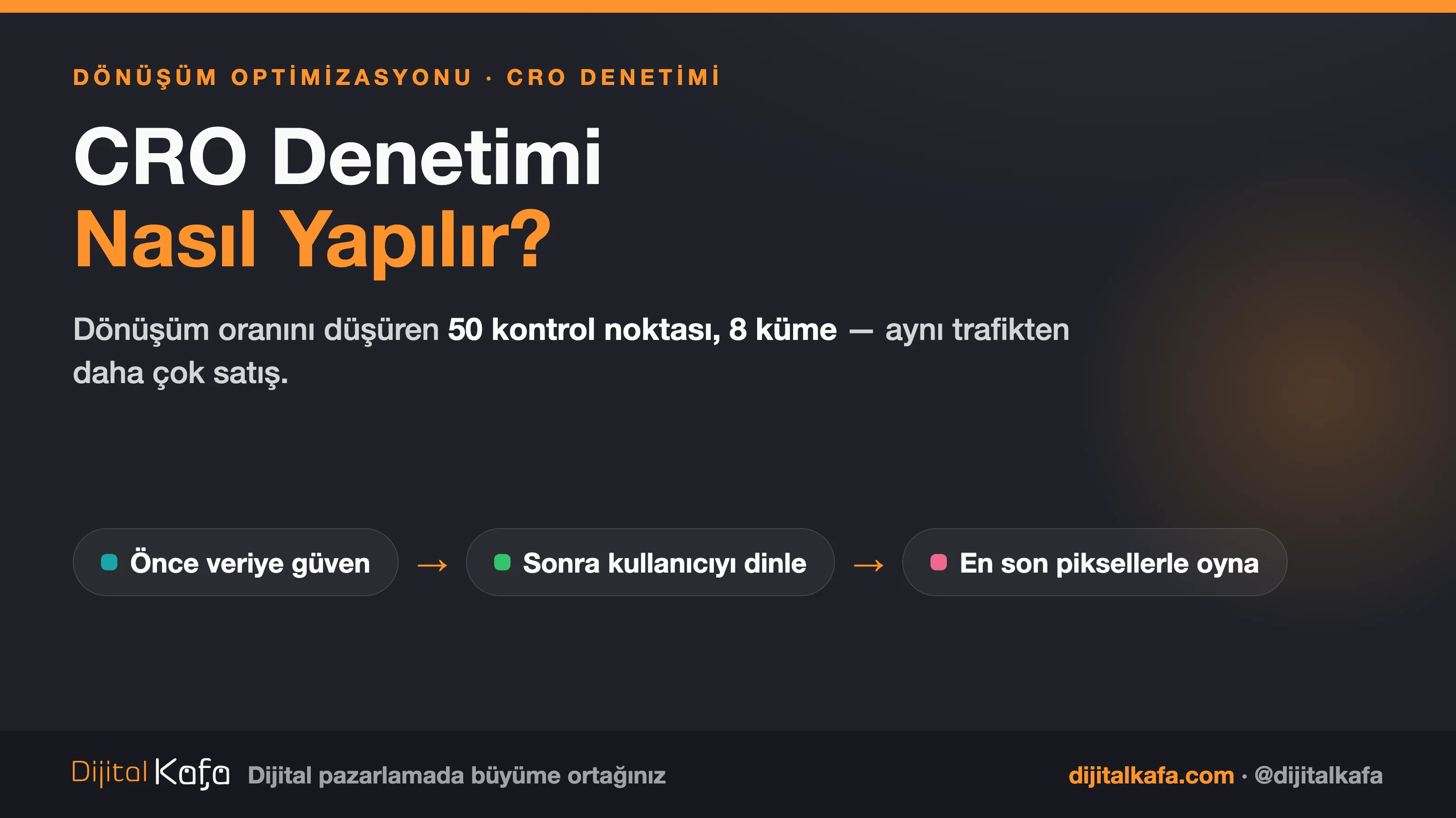 CRO denetimi nasıl yapılır: dönüşüm oranını düşüren 50 kontrol noktası, 8 küme — önce veriye güven, sonra kullanıcıyı dinle, en son piksellerle oyna