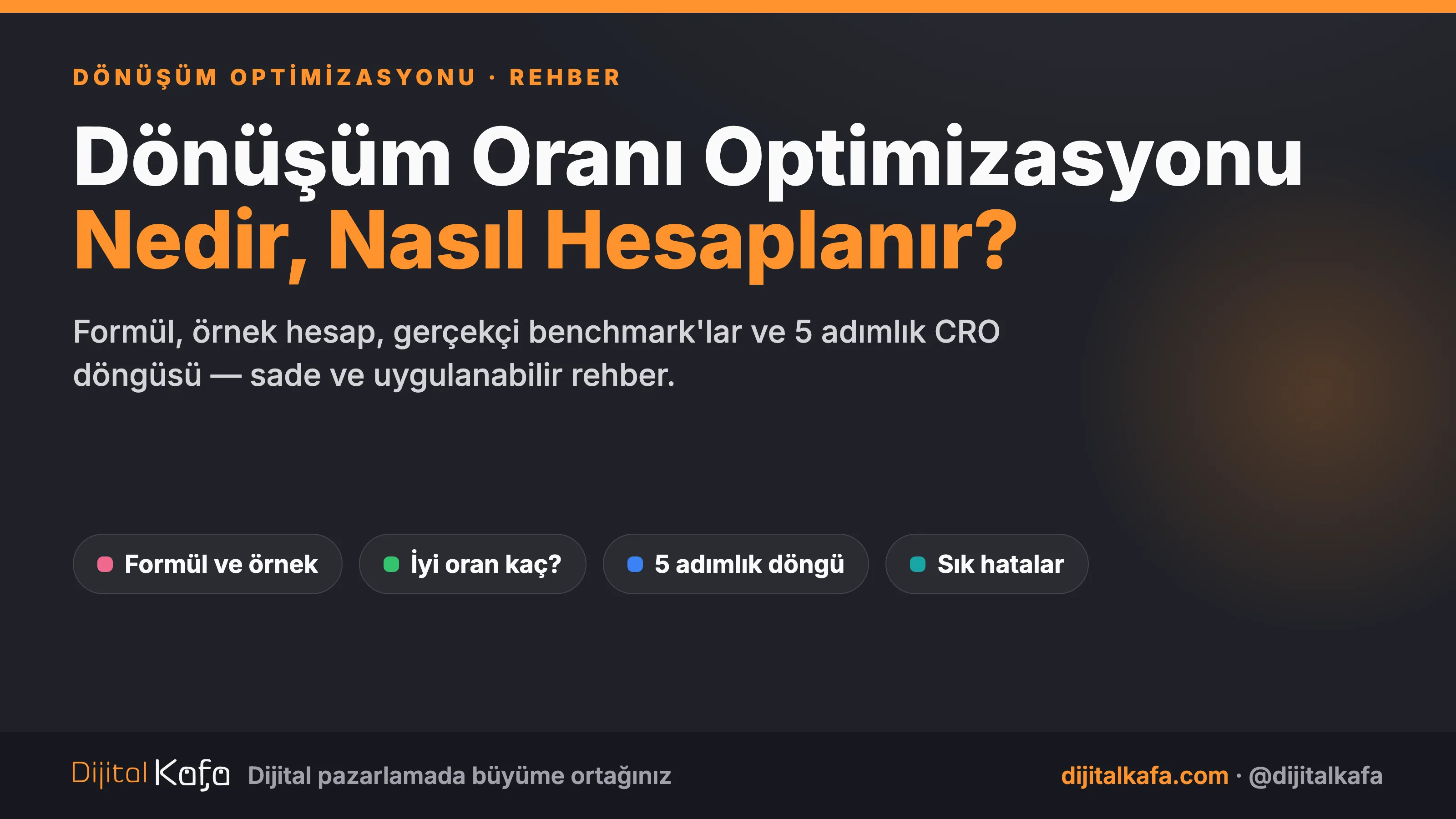 Dönüşüm oranı optimizasyonu nedir, CRO nasıl hesaplanır — formül, benchmark'lar ve 5 adımlık döngü
