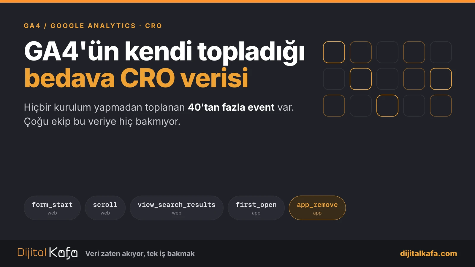 GA4 otomatik toplanan event'lerin CRO analizinde kullanımı