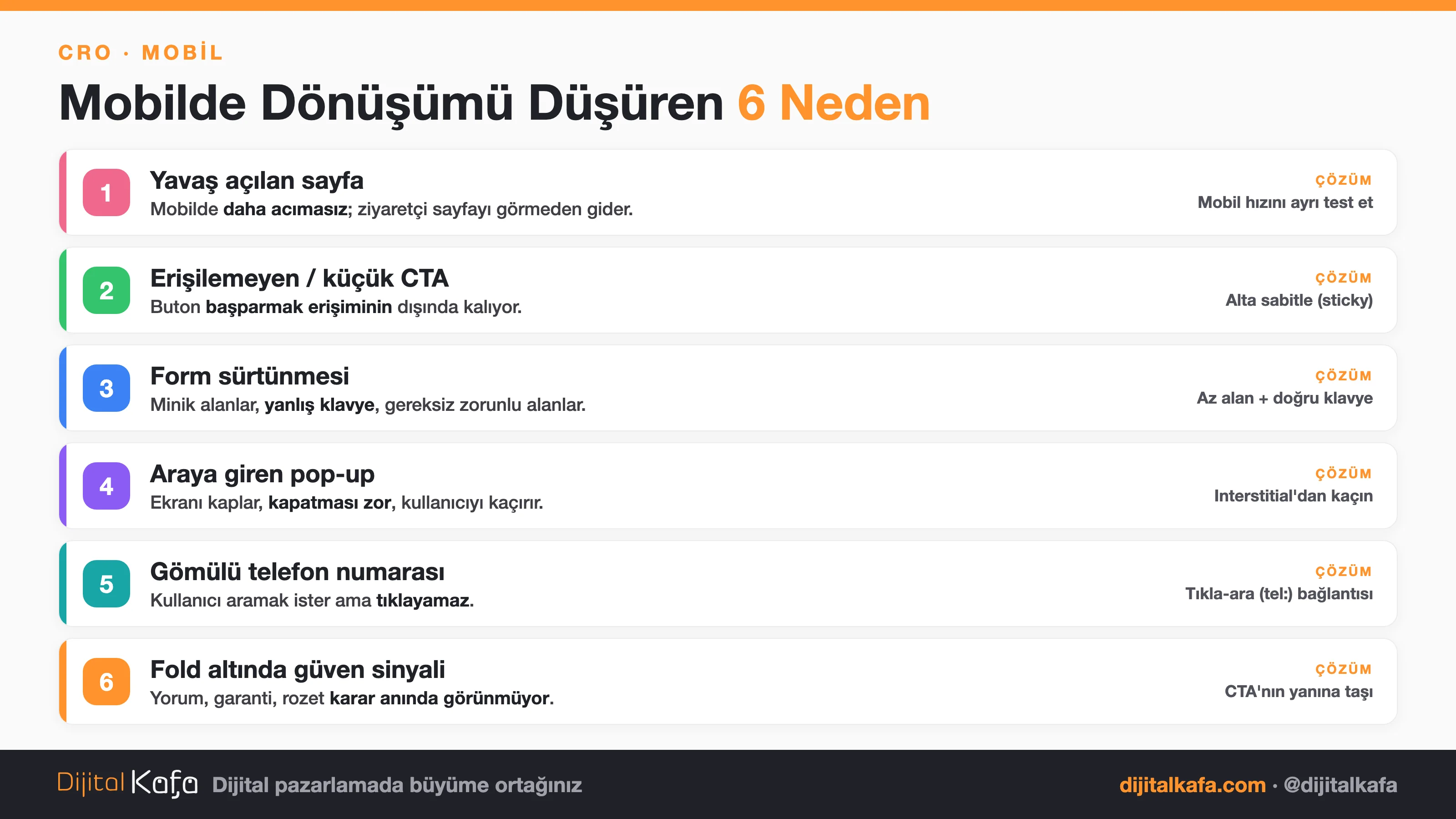 Mobilde dönüşümü düşüren 6 neden ve çözümleri: hız, CTA erişimi, form, pop-up, tıkla-ara, güven sinyali