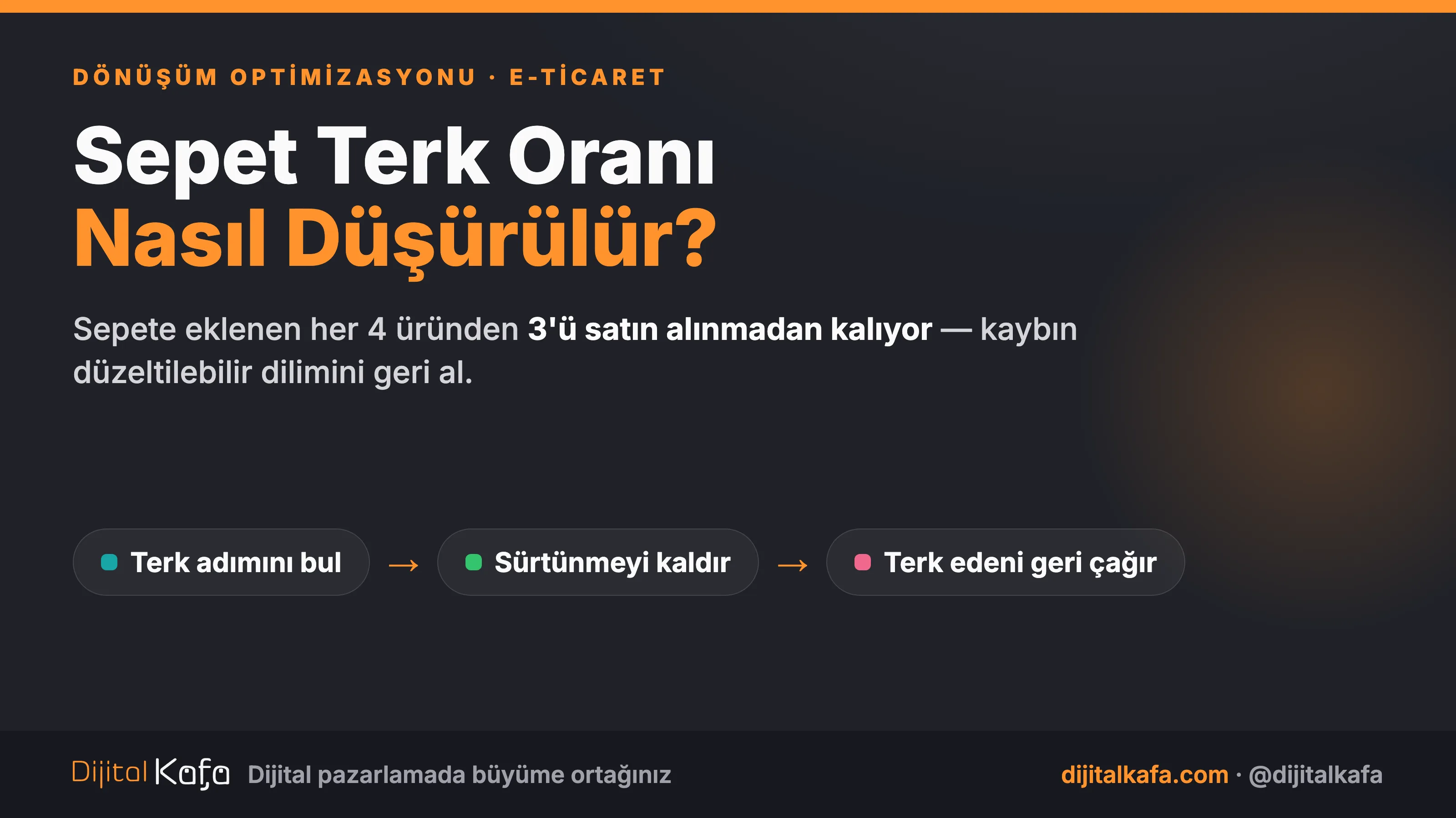 Sepet terk oranı nasıl düşürülür: terk adımını bul, sürtünmeyi kaldır, terk edeni geri çağır — üç adımlı yaklaşım